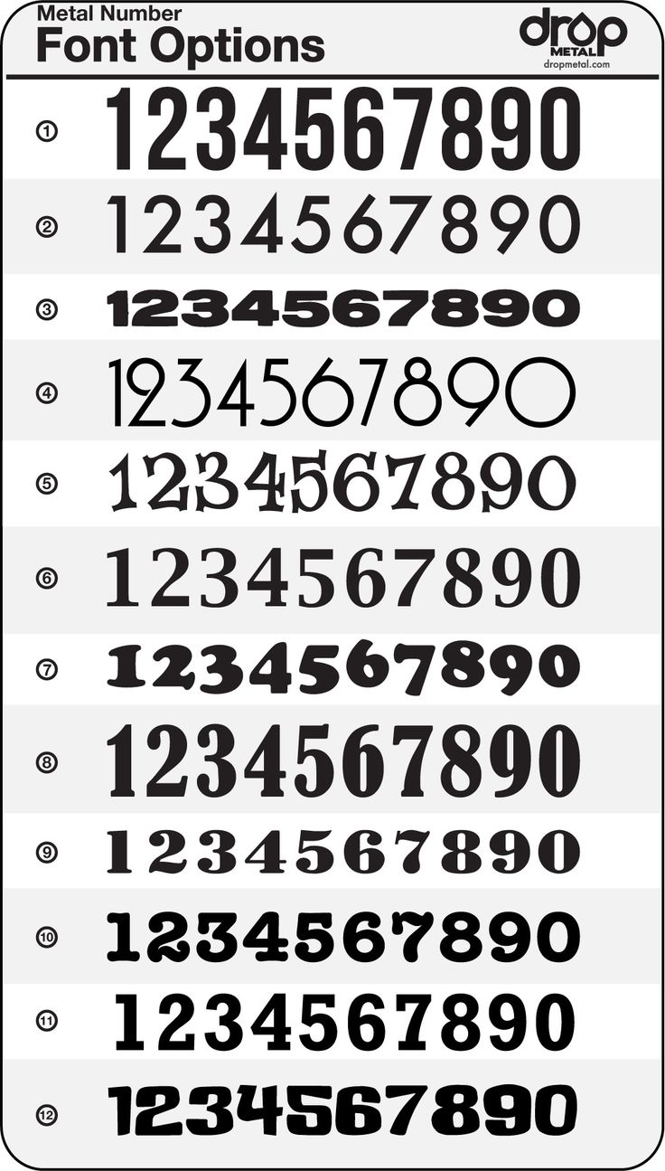 Free number fonts large